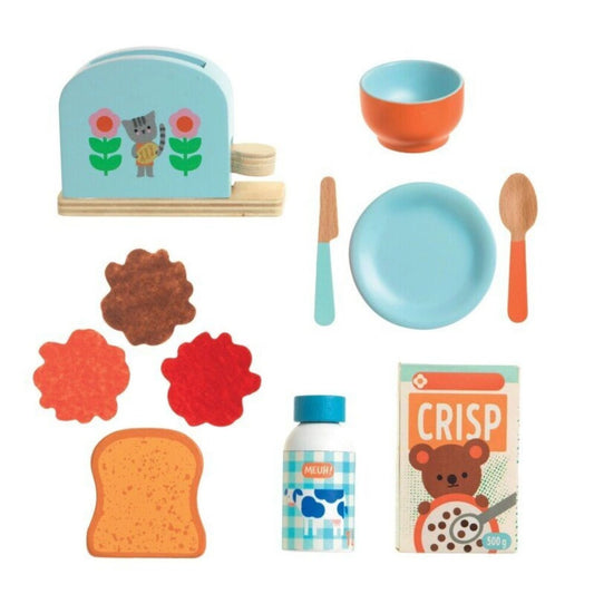 Jeu d’imitation - Petit déjeûner