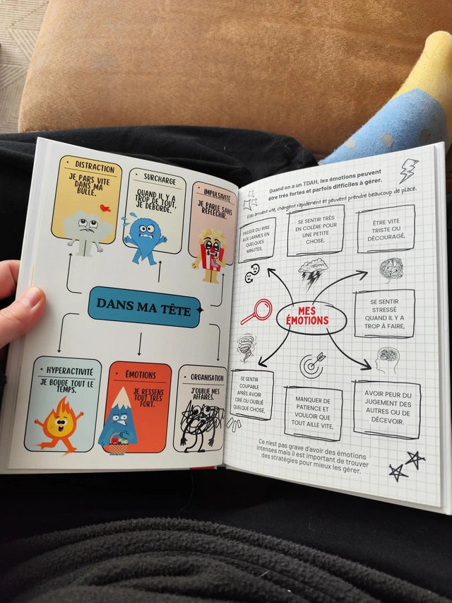 Livre - Le TDAH