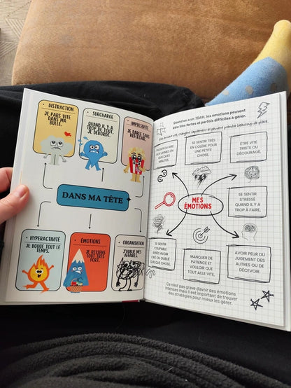 Livre - Le TDAH
