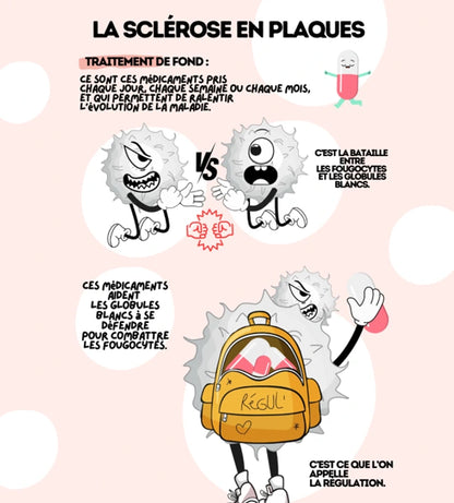 Livre - La sclerose en plaque