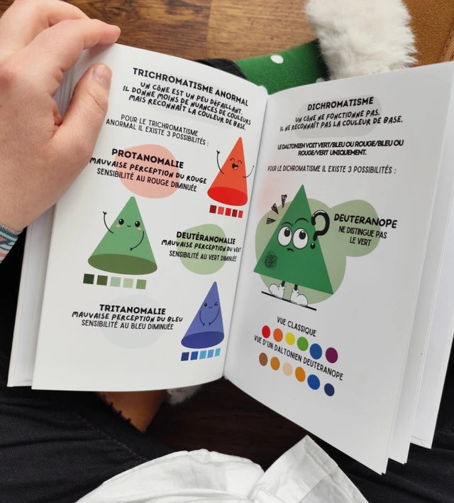 Livre - Le daltonisme
